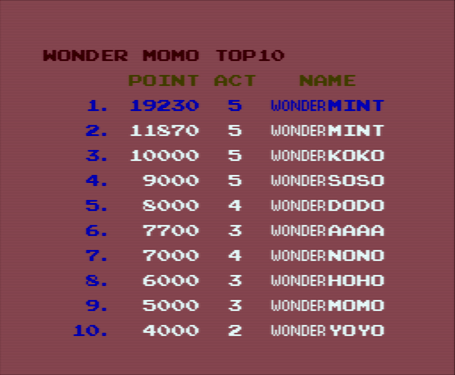 Wonder Momo (English v1.0)-230313-065815