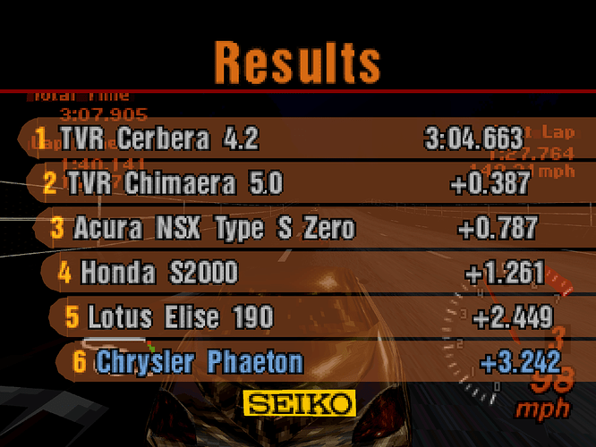 Gran Turismo 2 (USA) (Simulation Mode) (v1.2) (Patched)-220109-114125