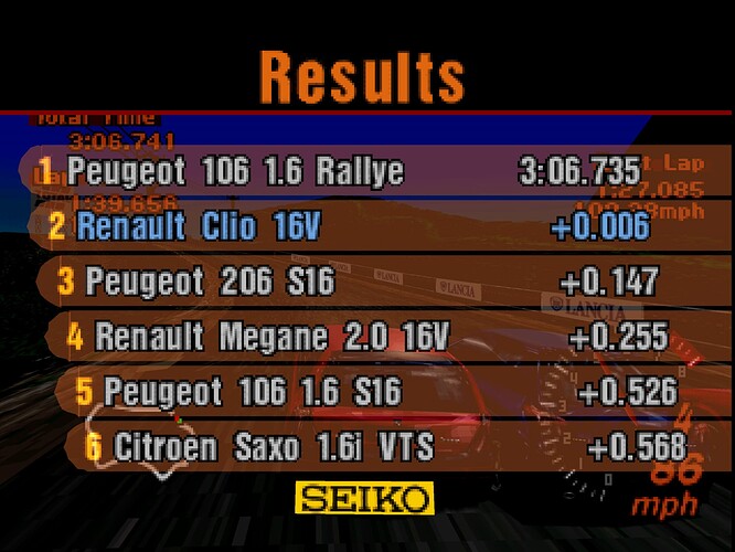 Gran Turismo 2 (USA) (Simulation Mode) (v1.2) (Patched)-210828-183609