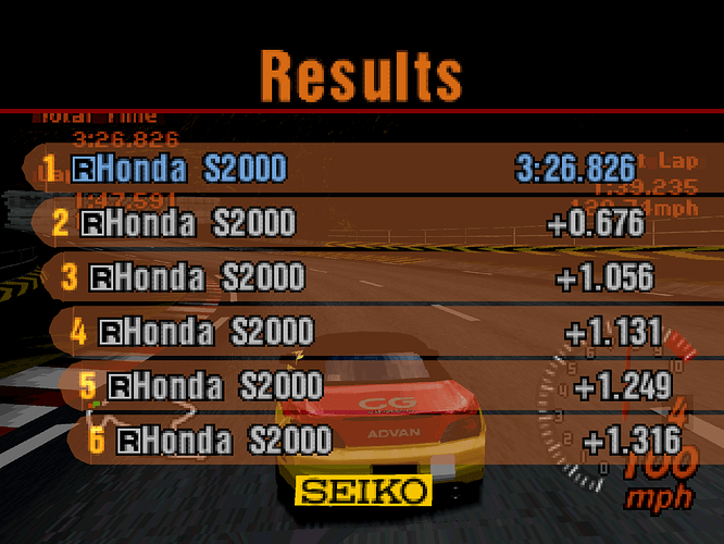 Gran Turismo 2 (USA) (Simulation Mode) (v1.2) (Patched)-220107-191523