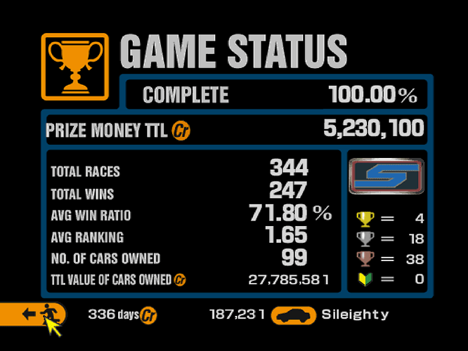 Gran Turismo 2 (USA) (Simulation Mode) (v1.2) (Patched)-220109-123123