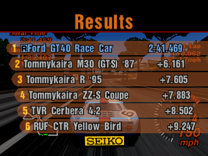 Gran Turismo 2 (USA) (Simulation Mode) (v1.2) (Patched)-220109-131828