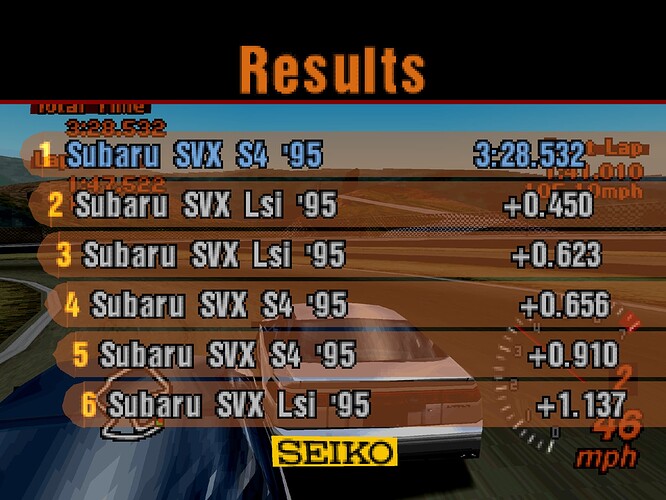 Gran Turismo 2 (USA) (Simulation Mode) (v1.2) (Patched)-220108-210406