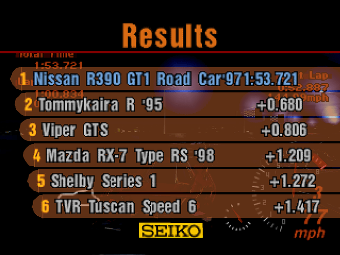 Gran Turismo 2 (USA) (Simulation Mode) (v1.2) (Patched)-220109-130245