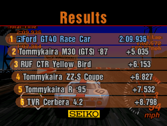 Gran Turismo 2 (USA) (Simulation Mode) (v1.2) (Patched)-220109-131330