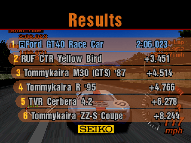 Gran Turismo 2 (USA) (Simulation Mode) (v1.2) (Patched)-220109-132722