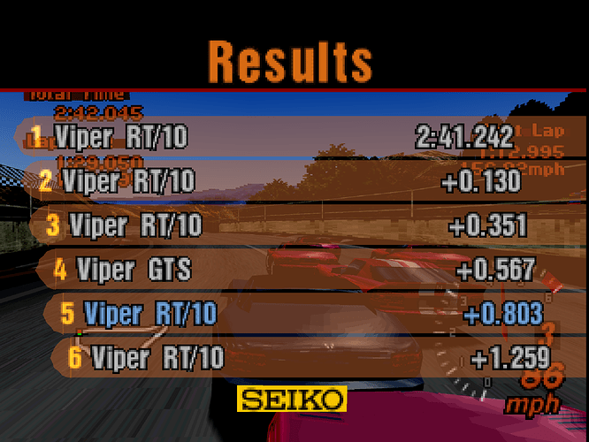 Gran Turismo 2 (USA) (Simulation Mode) (v1.2) (Patched)-211005-190520