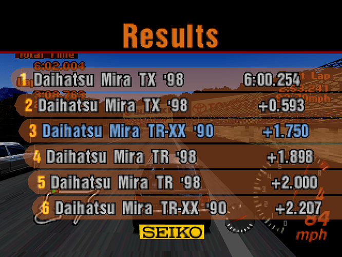 Gran Turismo 2 (USA) (Simulation Mode) (v1.2) (Patched)-211202-194149