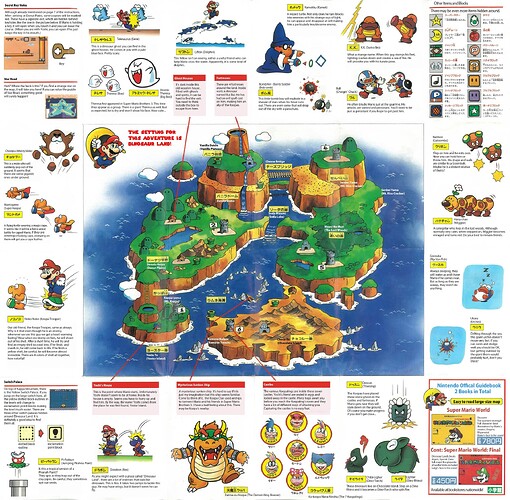 Super Mario World Map - English Translation