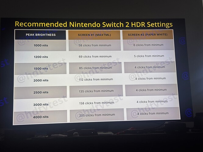 hdr switch 2