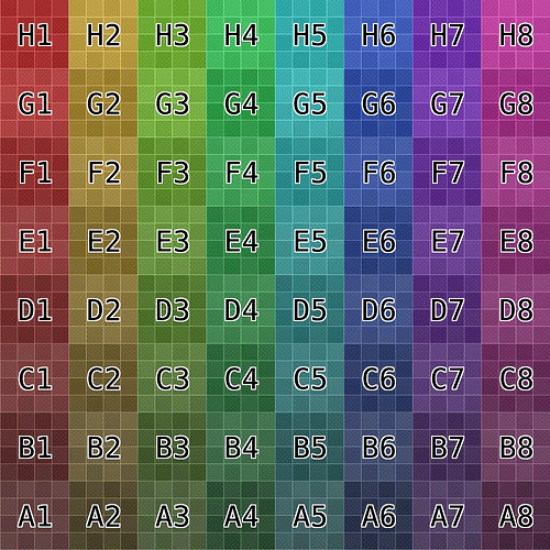 Cube