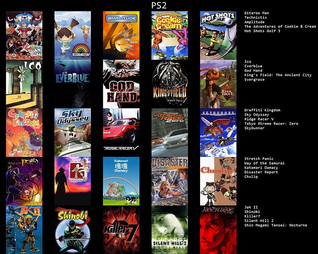 PS2