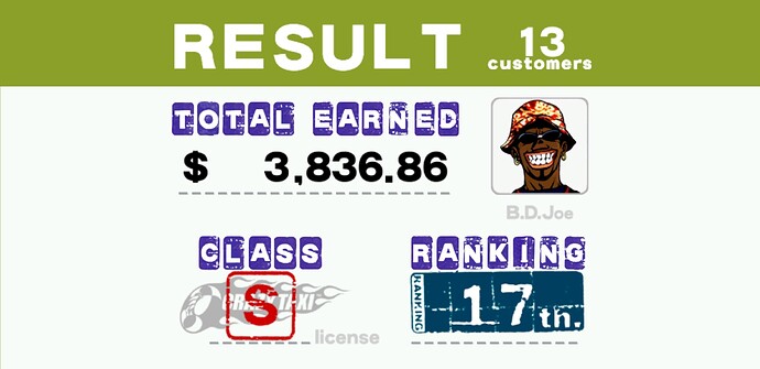 Screenshot_20260513-170021_Crazy Taxi Classic