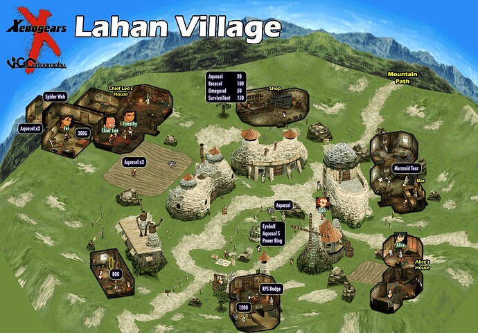xenogears___lahan_village_map_by_vgcartography_dexd540-fullview