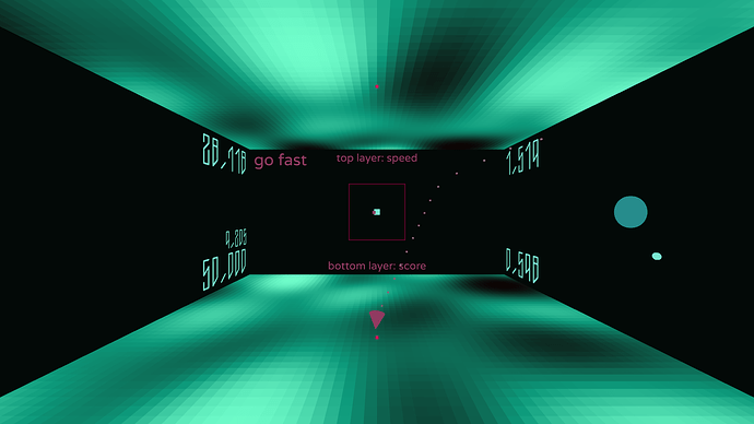 Go fast. Top layer: speed, bottom layer: score.