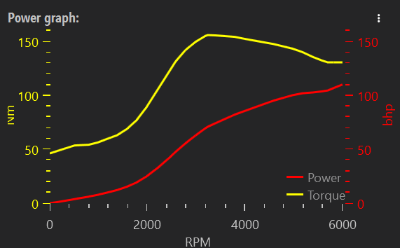 Screenshot 2023-03-05 134415