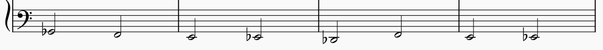 bassline