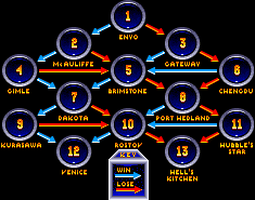 Wc1-mission-tree